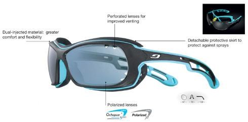 SWELL POLARIZED