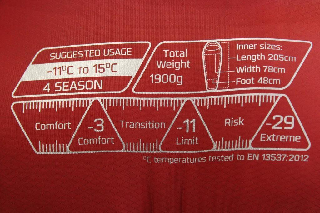 Saco de Dormir Deki 400 (-11°C / -29°C)