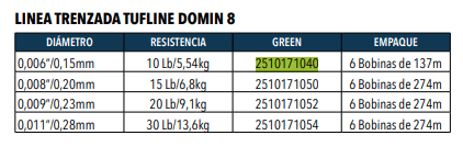 Linea Trenzada Tufline Domin 8  -