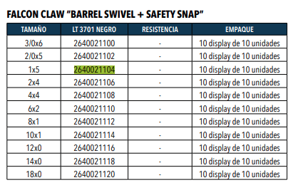 Desto. Falcon Claw Barrel Swivel + Safety Snap -