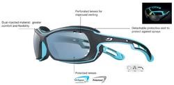 Miniatura SWELL POLARIZED