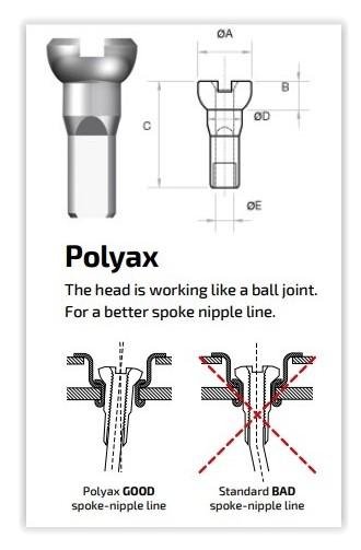 Niple Polyax Bronce 14g /12mm Plateado (50 u)