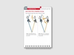 Miniatura Libro Rope Rescue Technician Field Guide 6ta Edition
